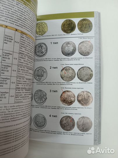 2024 г Каталог монет России 980-1917 г. 6-й выпуск