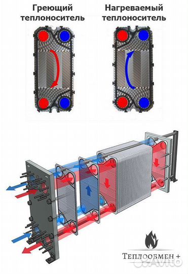 Пластины M6B Н1234 для теплообменника Alfa Laval