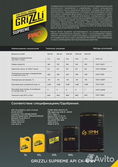 Масло для Scania Daf Man Shacman арт. 117