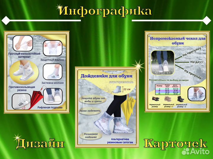 Инфографика для маркетплейсов