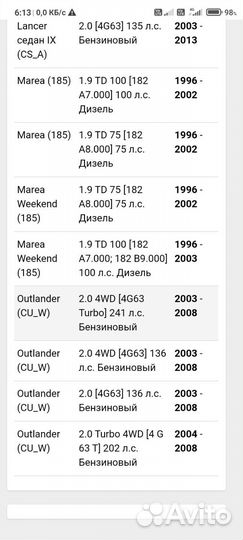 Ремень генератора