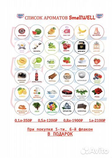 Жидкость для сухого тумана