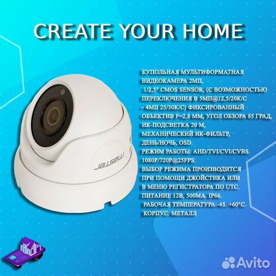 Комплект видеодомофонии №29