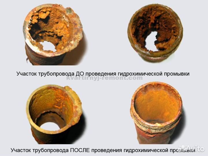 Каустическая сода Каустик Едкий натр Едкая щёлочь