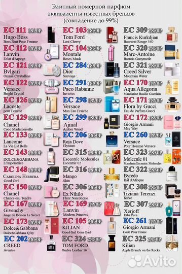 Эквивалентные духи