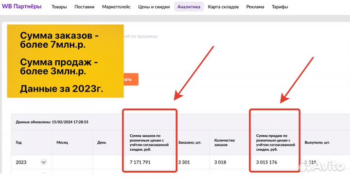 Интернет магазин на Вайлдберриз прибыль 92 000р