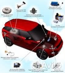 Газовое оборудование на авто