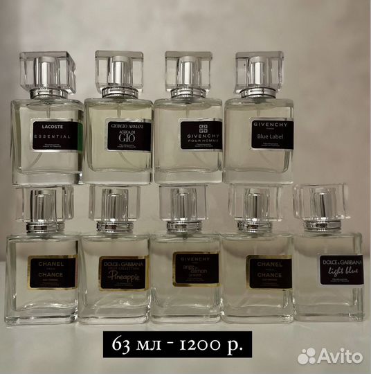 Парфюмерия женская и мужская