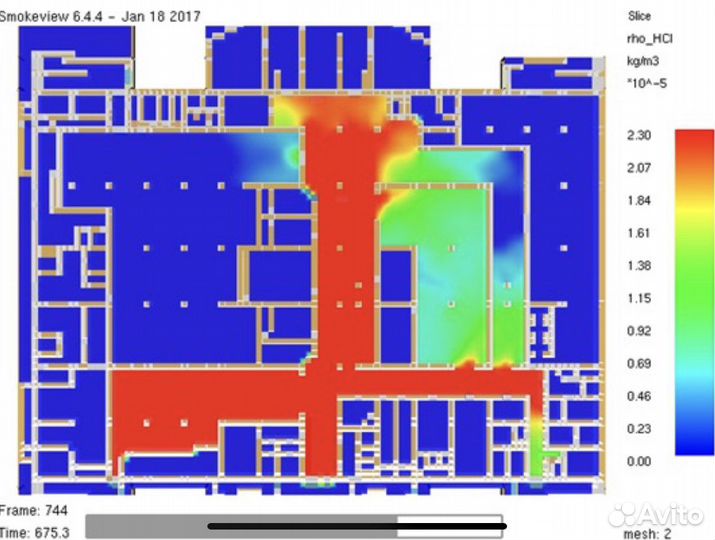 Пожарная безопасность, расчет пожарного риска