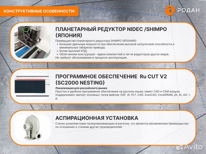 Оптоволоконный лазерный станок 1530B (3000W)