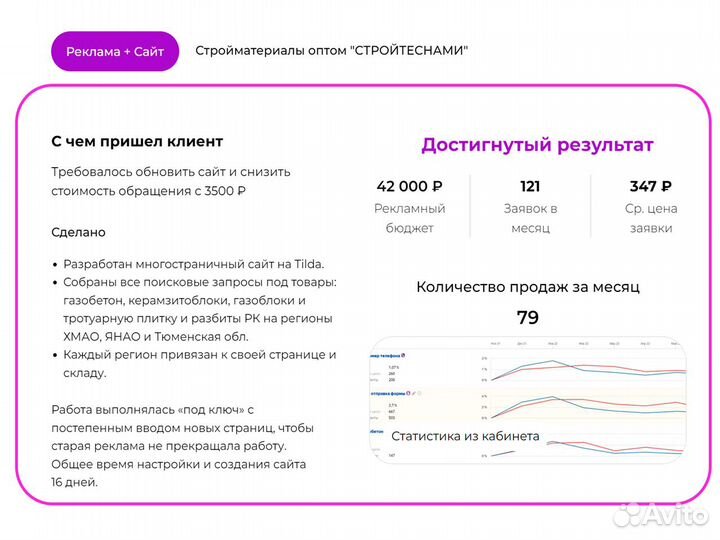 Яндексе Директ. Платите за звонки и заказы