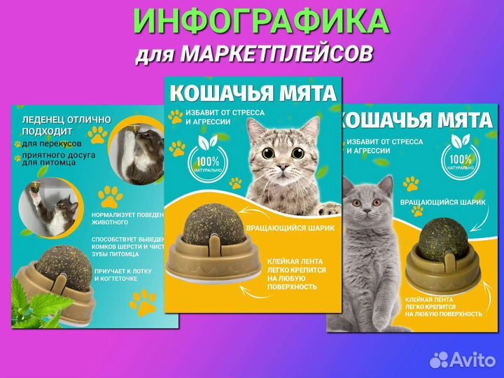 Инфографика для Wildberries Оzon Яндекс Маркет