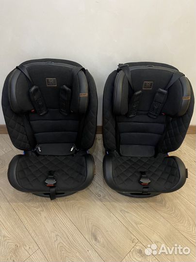 Автокресло с 0 до 36 кг