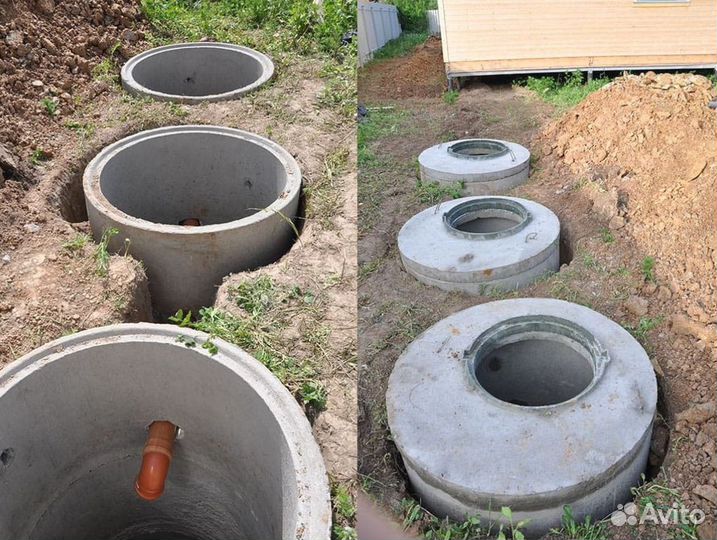 Септик из бетонных колец под ключ с установкой