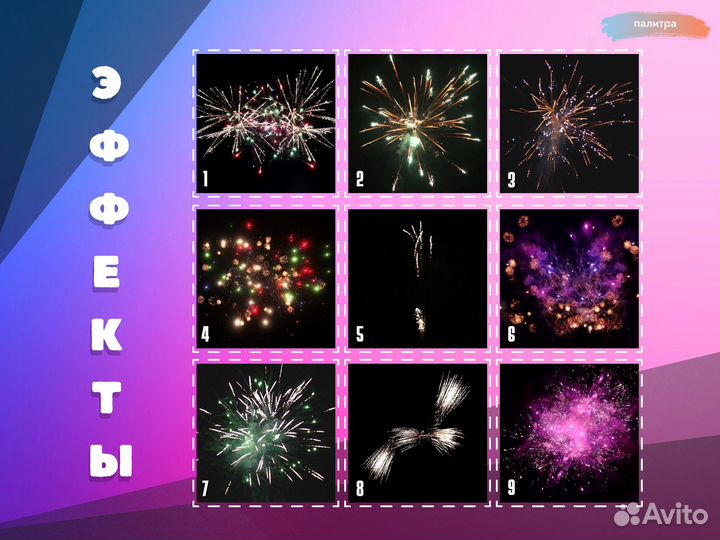 Мощный салют фейерверк на праздники