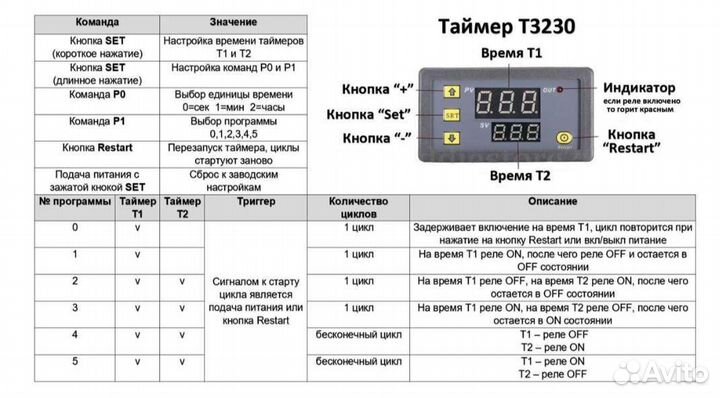 Реле времени