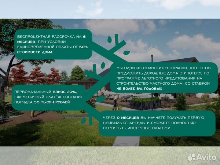 Инвестиции в недвижимость / Высокий доход