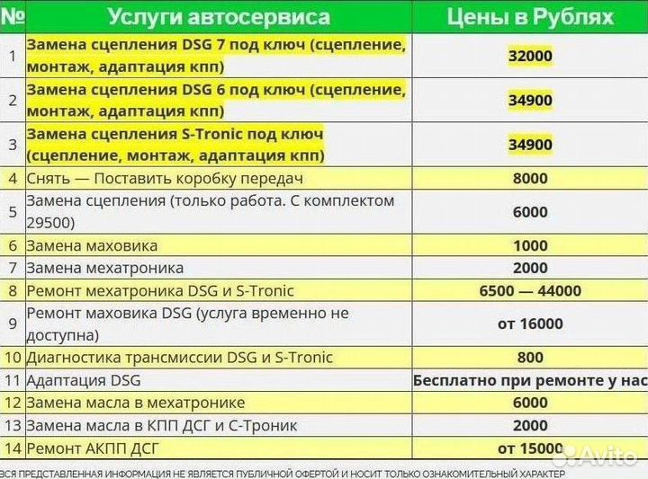 Плата мехатроника DSG7 DQ200 Skoda: Fabia