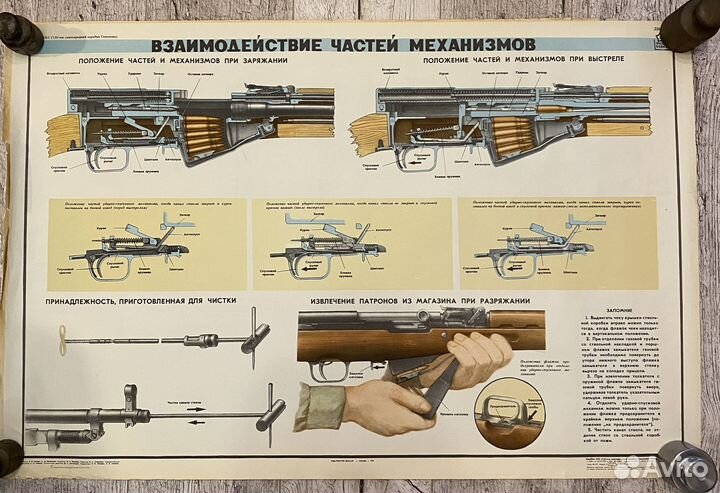 Плакаты го, оружие, ДОСААФ - СССР