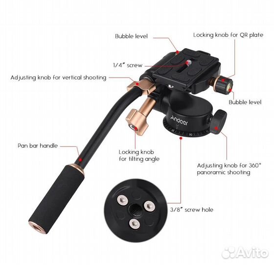 Головка для штатива