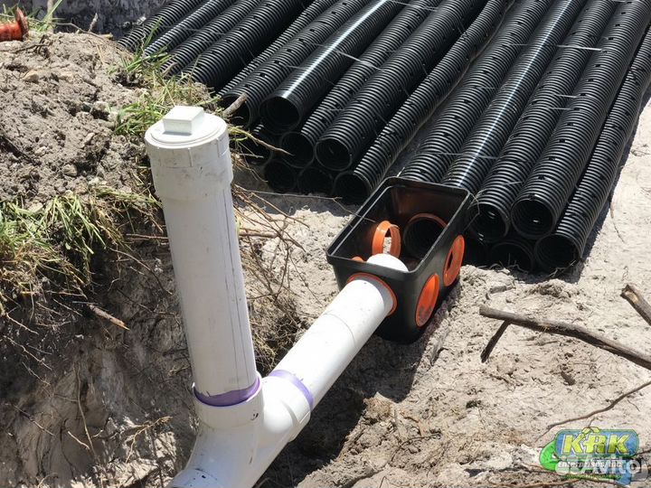 Бригада строителей отмостки, заезды, дренаж