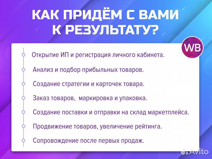 Готовый бизнес на Wildberries и Ozon