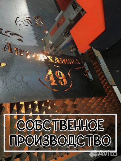 Адресные таблички 1.5 мм металлическая до 100см