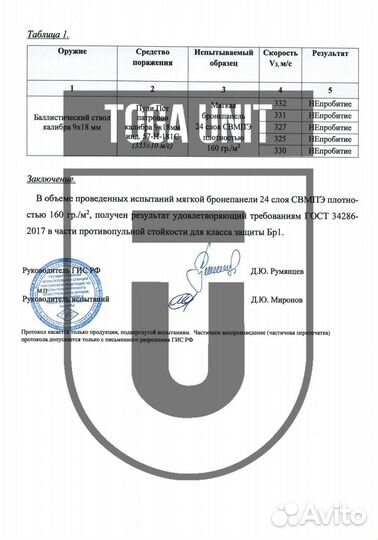 Баллистика в защиту паха