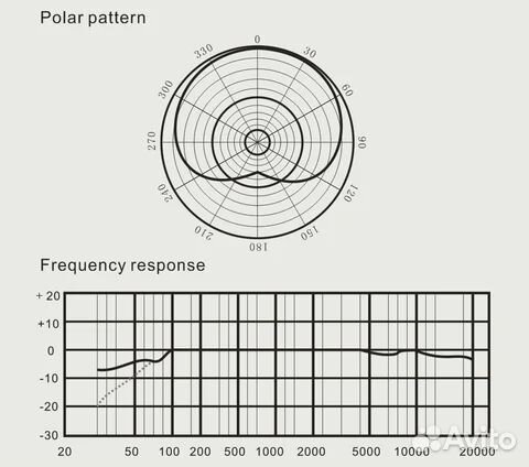 Микрофон Singden G13 конференций и записи речи
