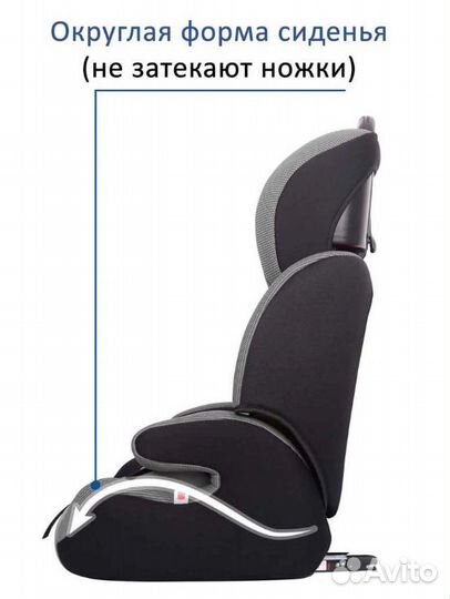 Автокресло Siger Стар IsoFix от 9-36 кг Новые