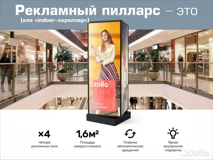 Готовый бизнес на indoorCкрoллерах