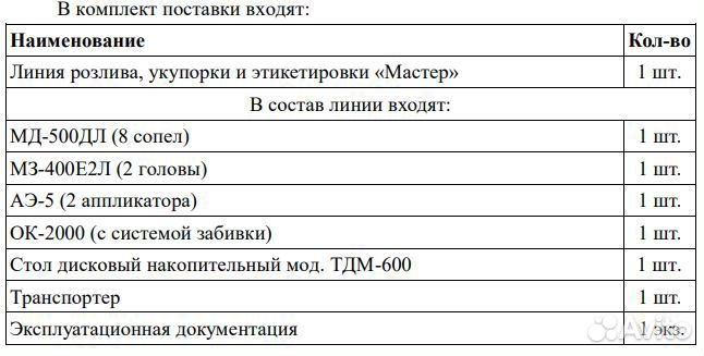 Линия розлива, укупорки и этикетировки(датировщик)