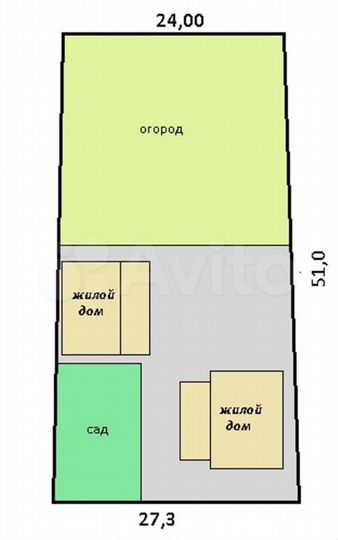 Участок 13 сот. (ИЖС)