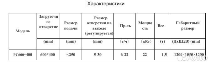 Молотковая дробилка модель PC