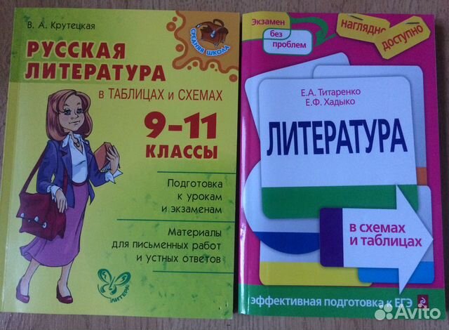 Русская литература в таблицах и схемах 9 11 классы крутецкая в а