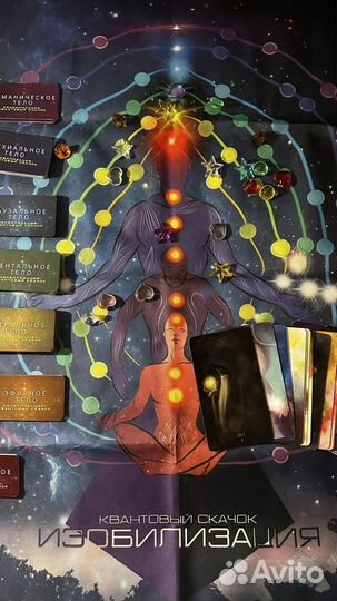 Проведение трансформационных психологических игр