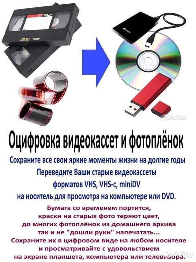 Простая инструкция, как оцифровать видеокассету самому в домашних условиях