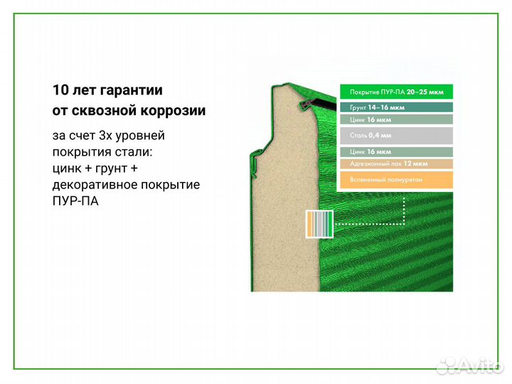 Секционные ворота для гаража Alutech