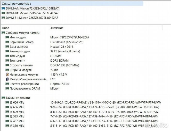 Оперативная память Micron 32GB DDR3 ECC REG