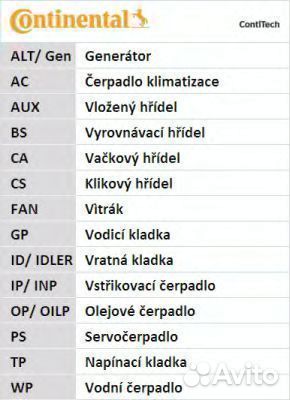 Комплект ремня грм CT924K1 contitech