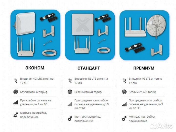 Беспроводной интернет на базу отдыха набор № 267