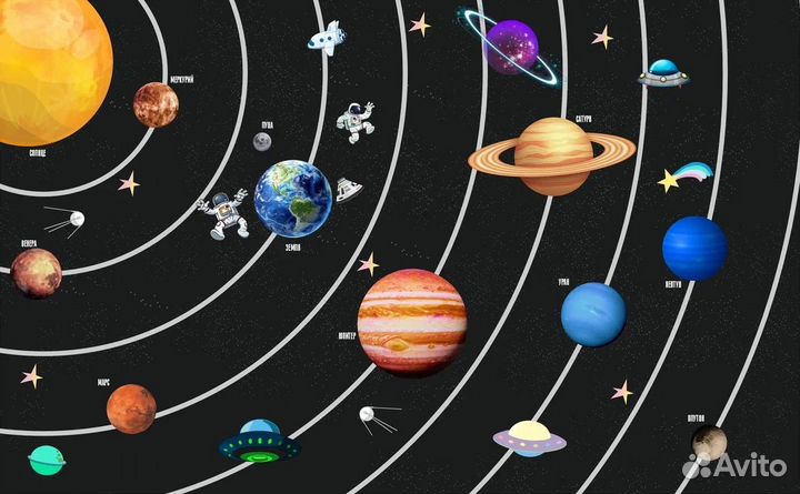 Детские бесшовные фотообои