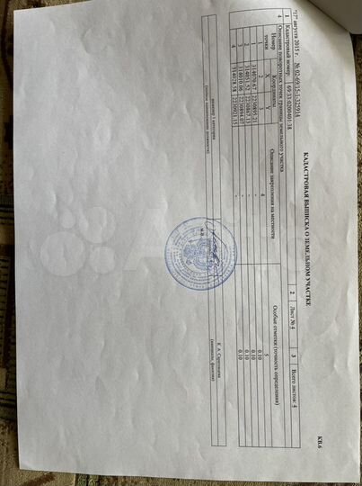 Участок 16 сот. (ИЖС)