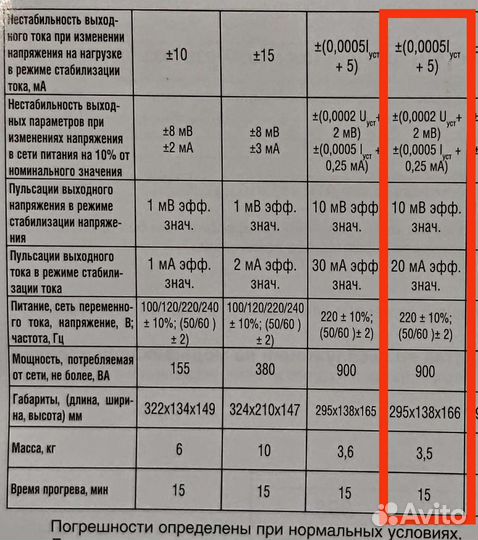 Блок питания Актаком ath-1122