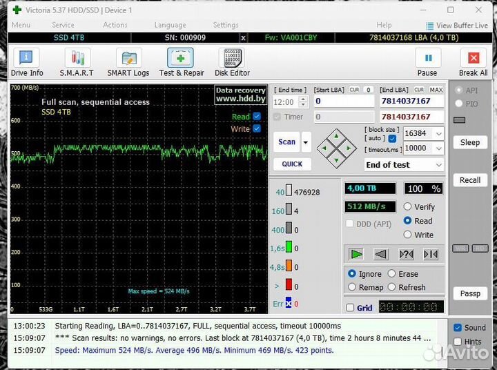 Ssd SATA 4tb