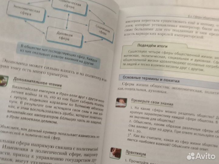 Обществознание 6 класс.Инновационнная школа