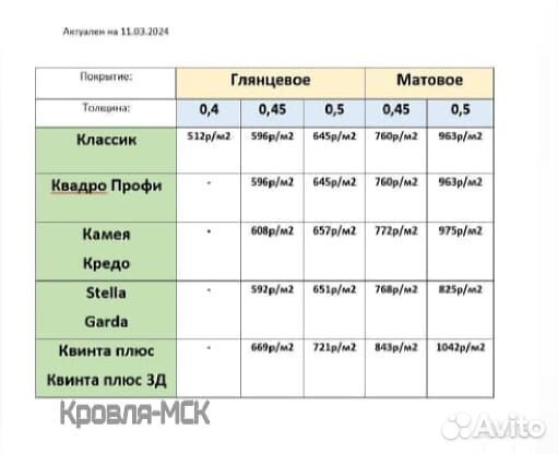 Металлочерепица grand line