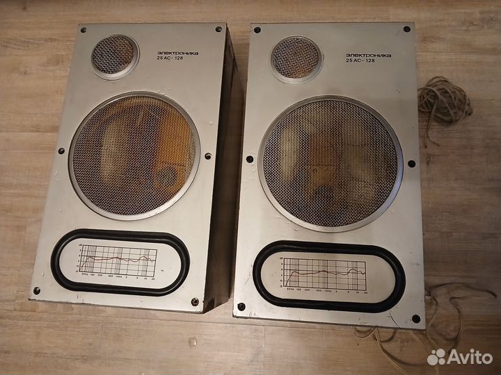 Корпуса колонок электроника 25ас 128