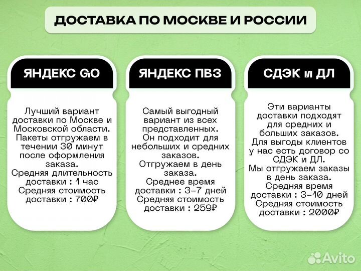 Пакет зип лок / зип пакет / все размеры в наличии