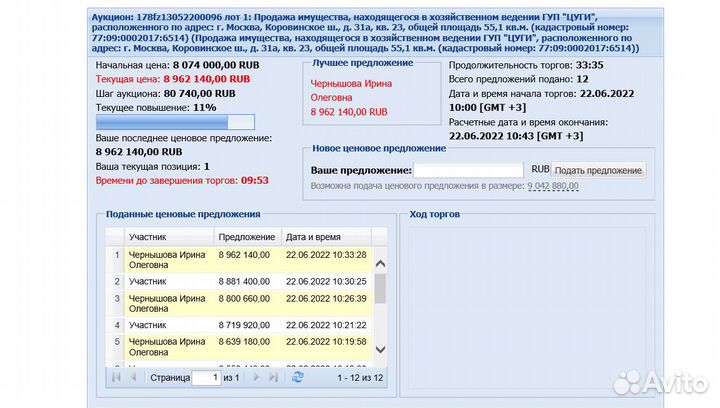 Агент на торгах по банкротству